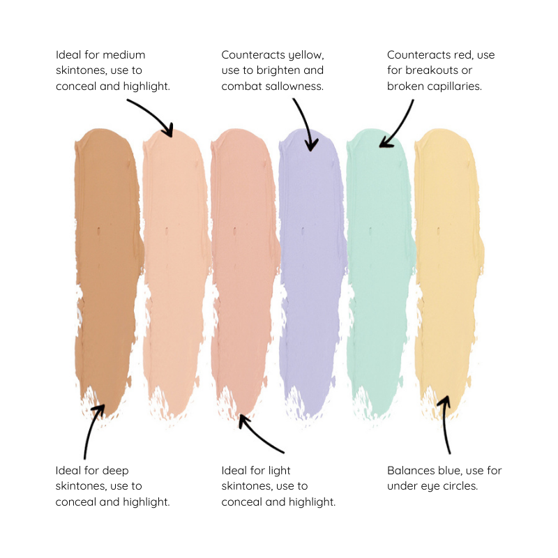 Paleta de Corrección en Crema