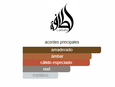 Perfume árabe Musamam Black (hombre) - Lattafa